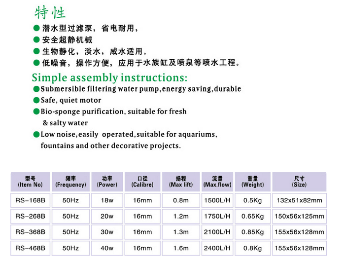 Multi-Functional Pump - 168B~ 468B