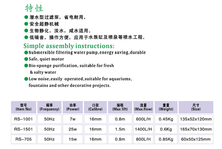 Multi-Functional Pump - 705