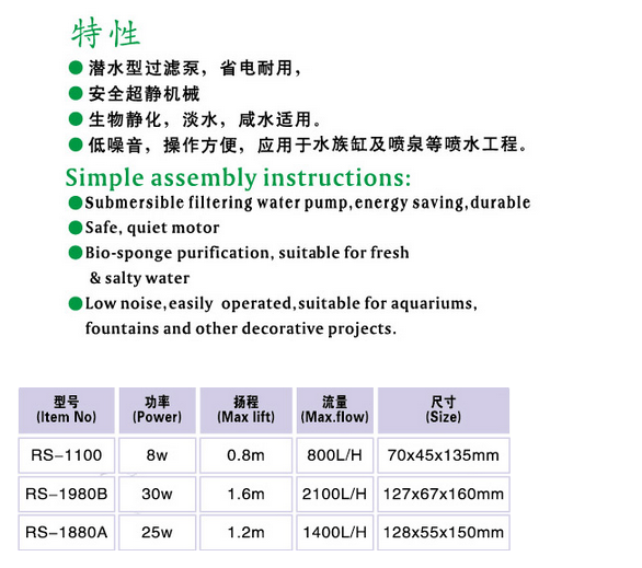 Multi-Functional Pump - 1100