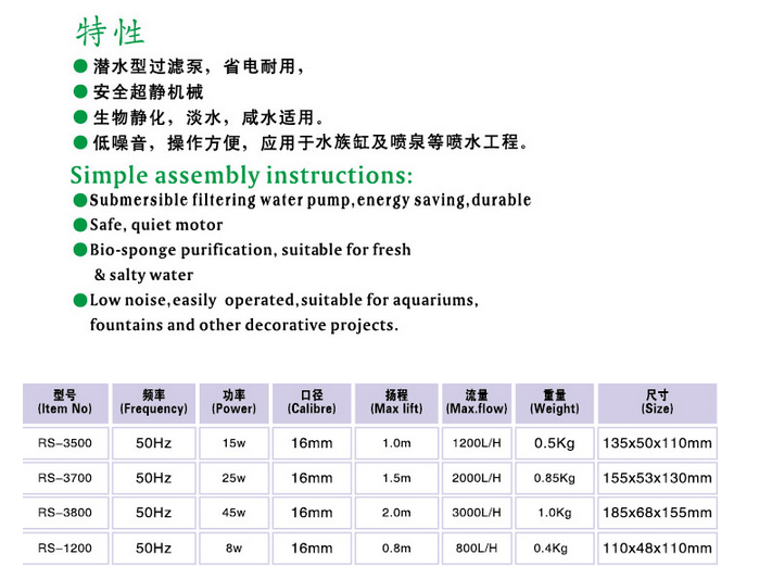 Multi-Functional Pump - 1200