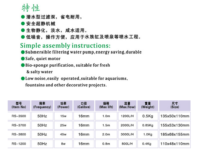 Multi-Functional Pump - 3500, 3700, 3800