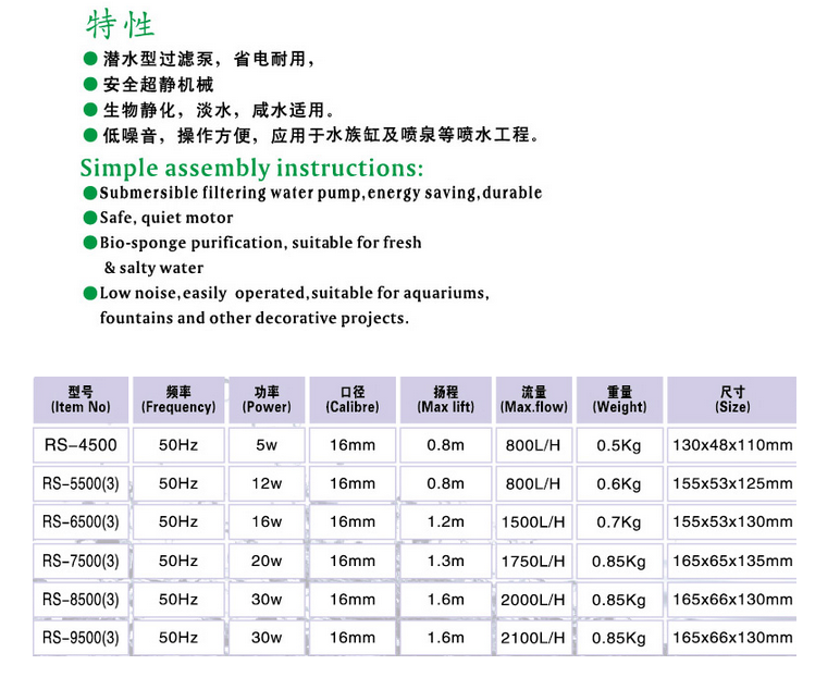 Multi-Functional Pump - 4500