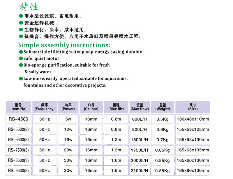 Multi-Functional Pump - 6500, 7500, 8500, 9500