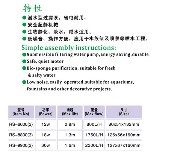 Multi-Functional Pump - 6600, 8800, 9900