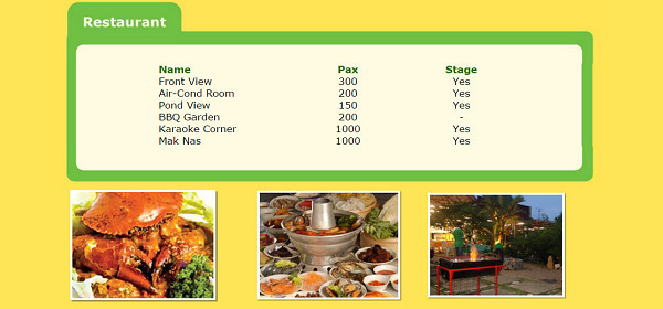 Facilities - Restaurant