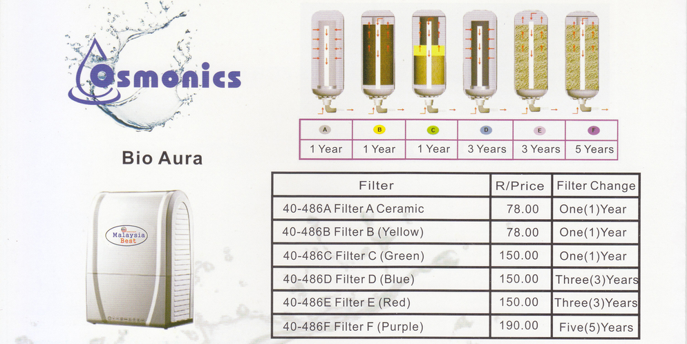 Bio Aura Water Filter Parts H O Supply Enterprise