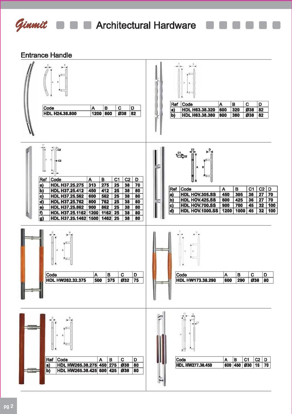 Furniture Fitting - Architecture Hardware