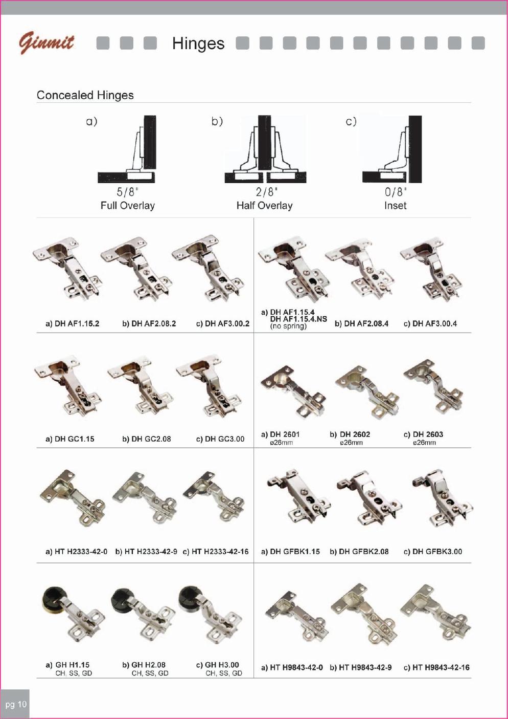 Furniture Fitting - Architecture Hardware