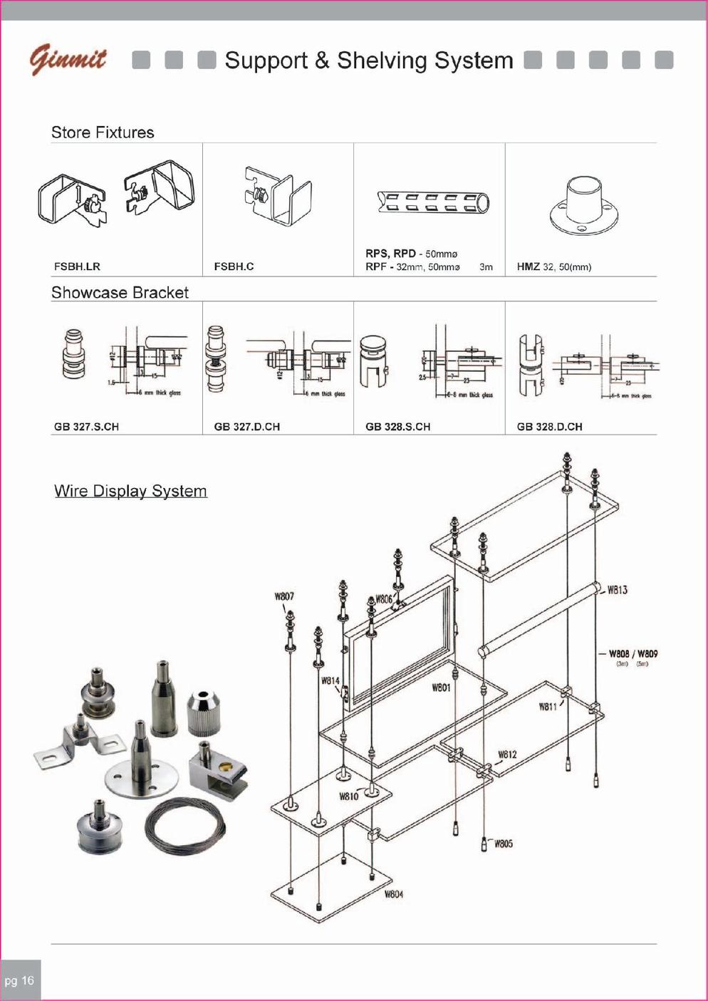 Furniture Fitting - Architecture Hardware