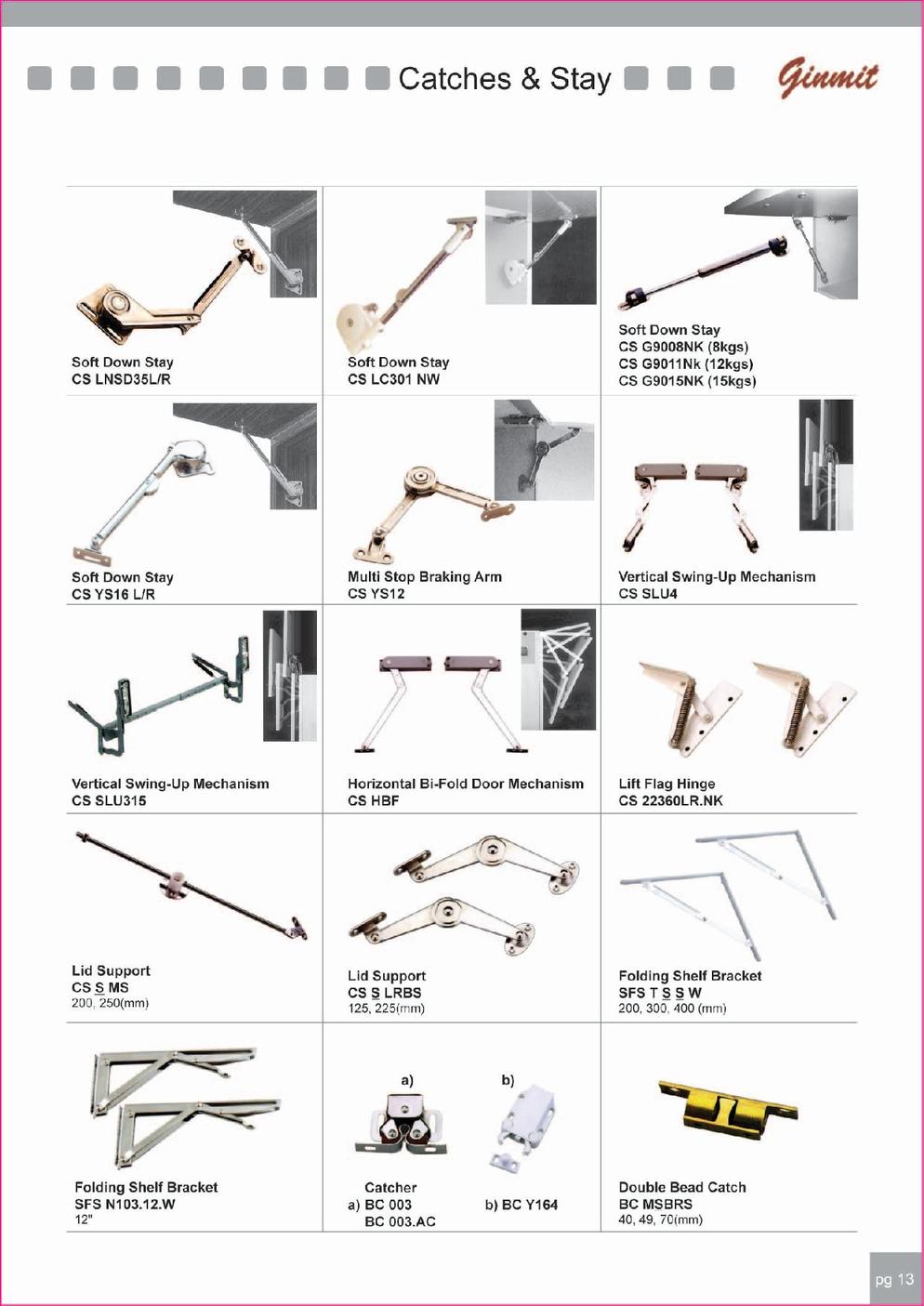 Furniture Fitting - Architecture Hardware