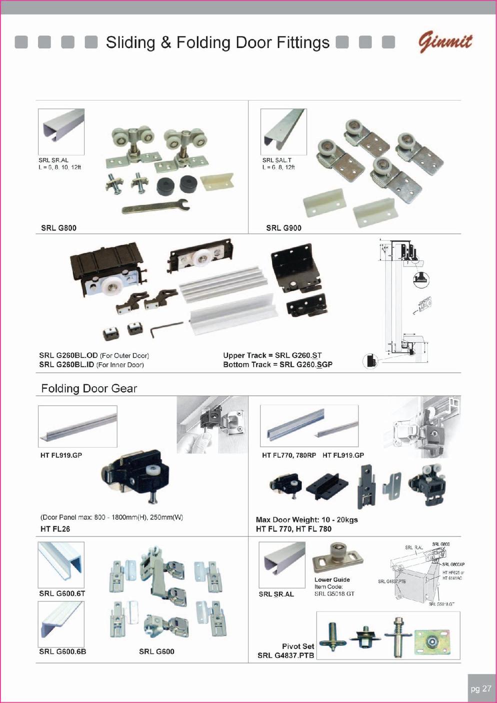 Furniture Fitting - Architecture Hardware