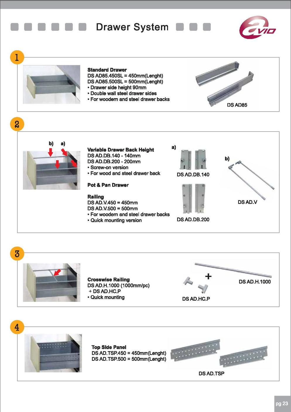 Furniture Fitting - Architecture Hardware