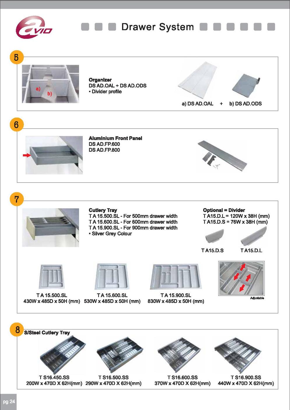 Furniture Fitting - Architecture Hardware