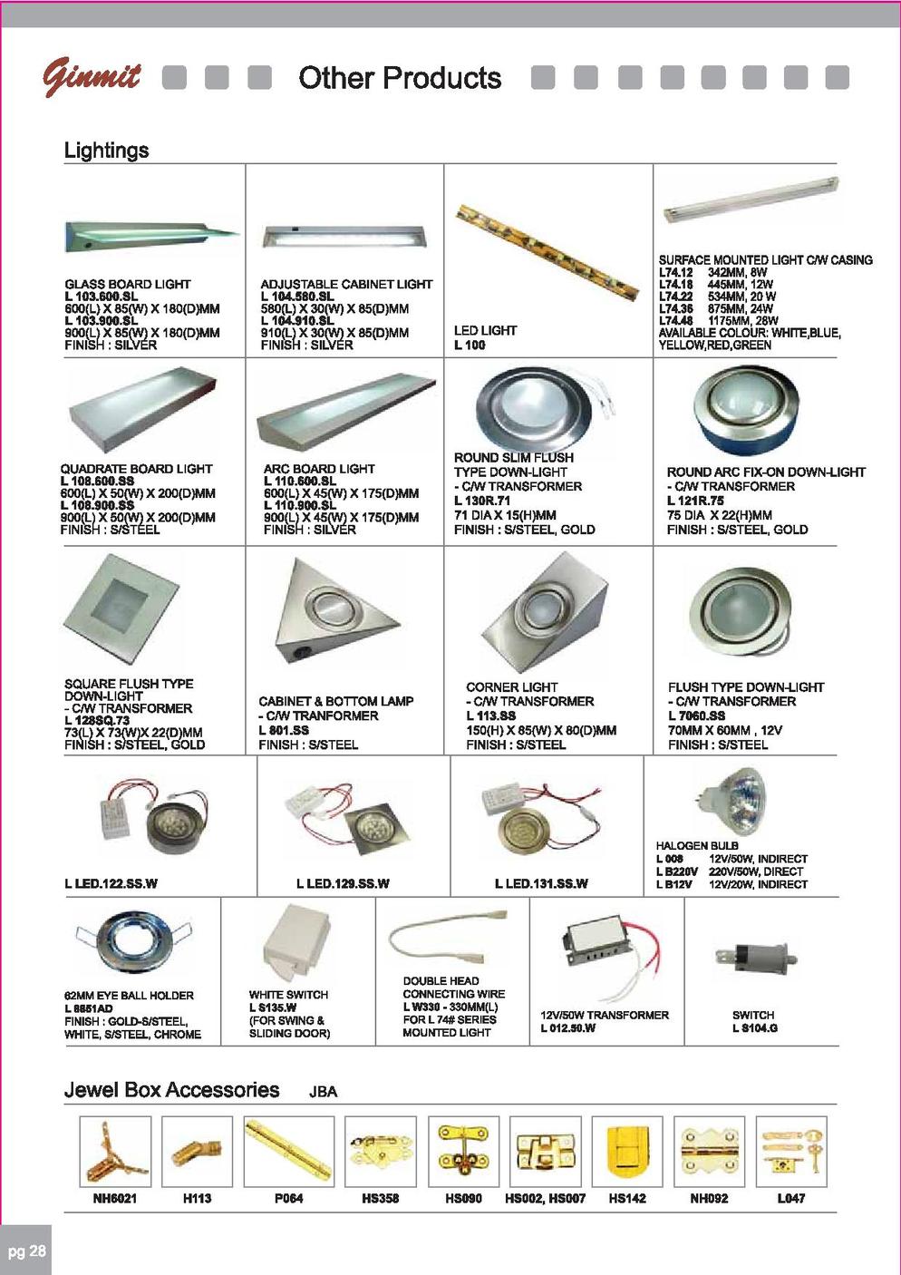 Furniture Fitting - Architecture Hardware