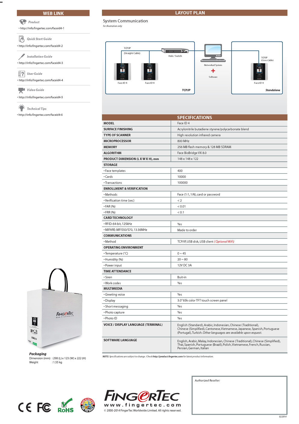 Face ID 4