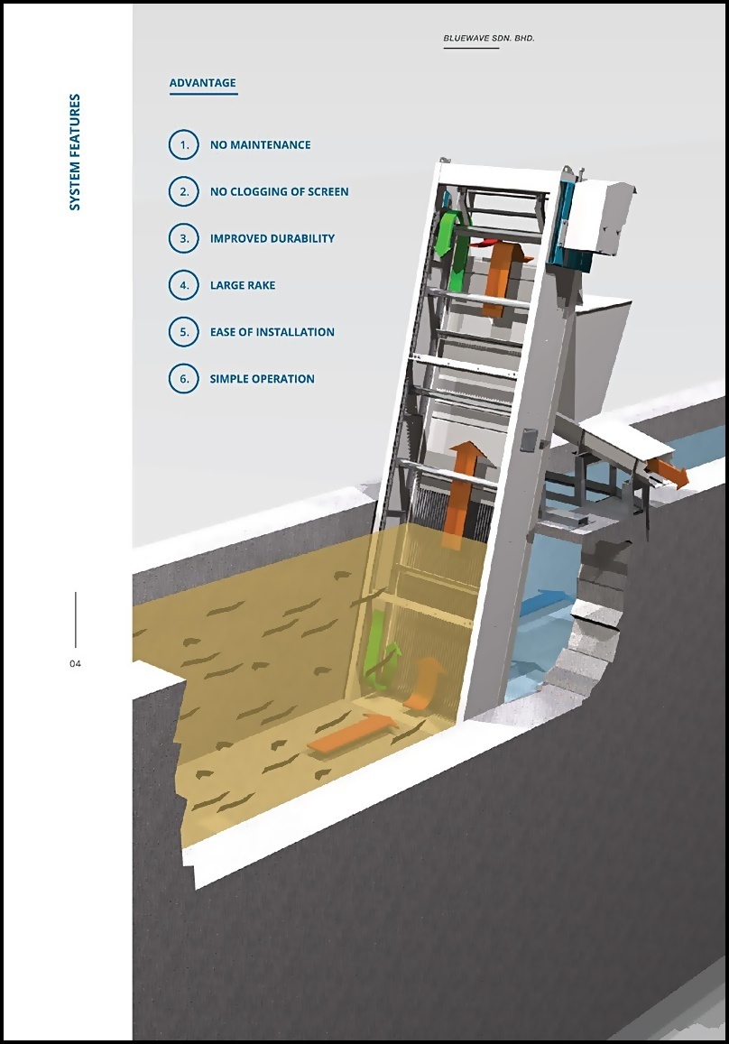 Mechanical Bar Screen