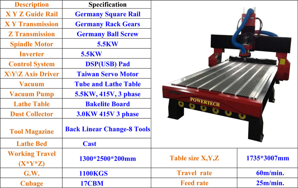 POWERTECH PT-1325ATC CNC ATC ROUTER MACHINE