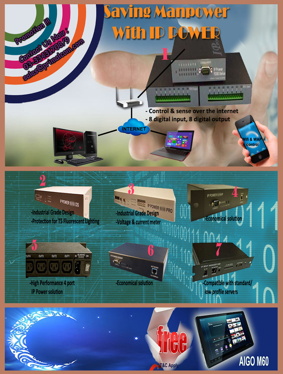 AV Matrix Switch