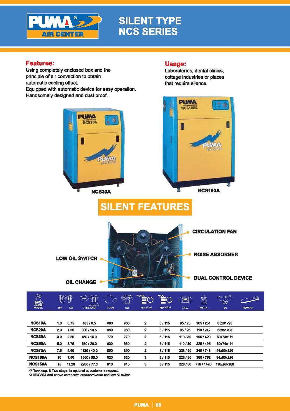 Silent Type NCS Series