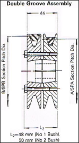 Dual-loc System Pulleys