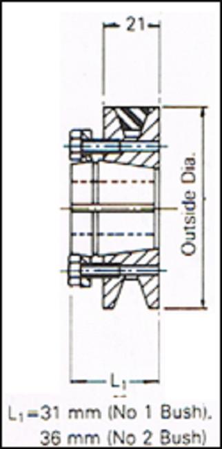 Dual-loc System Pulleys