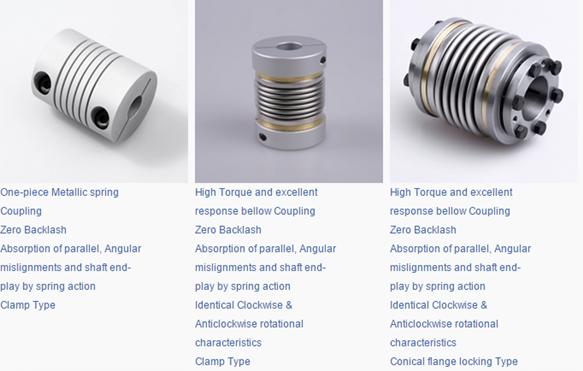 Uni-drive Comprehensive range of Mini Coupling