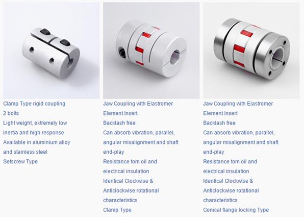 Uni-drive Comprehensive range of Mini Coupling