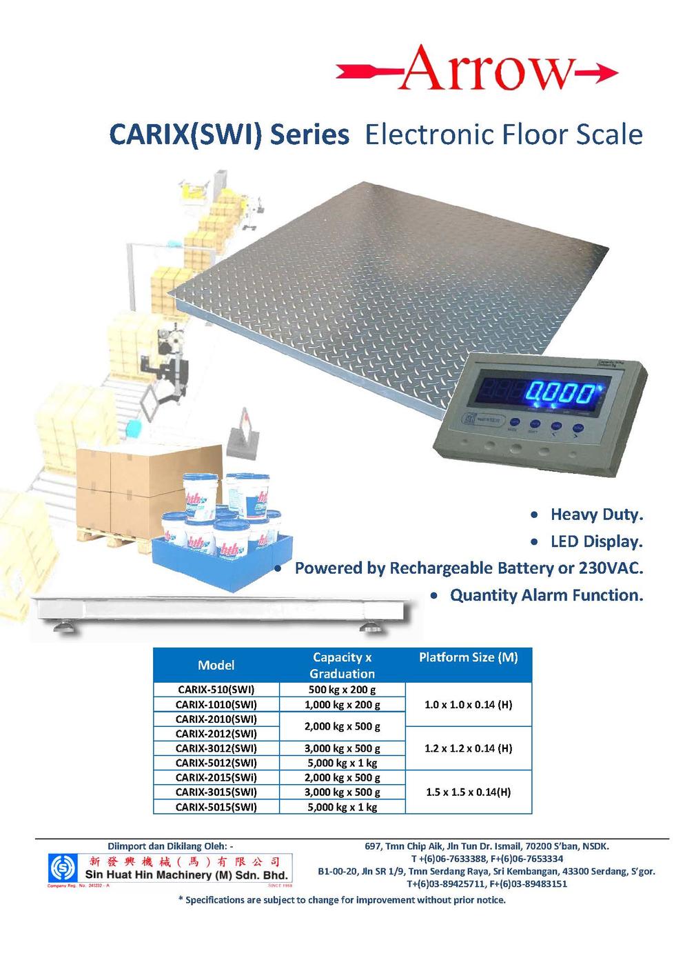 Floor Scale