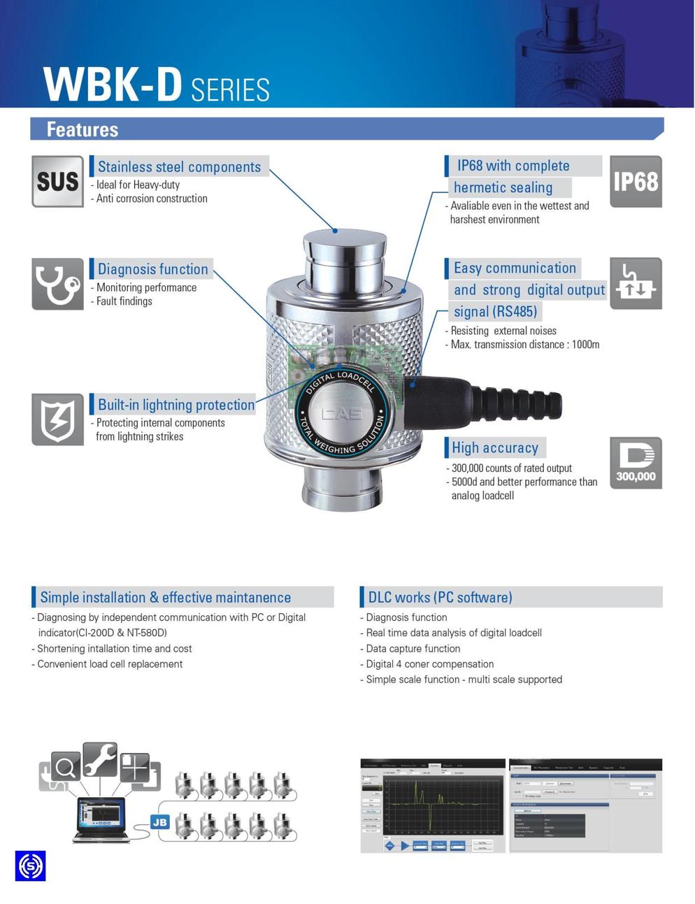 Digital Load Cell