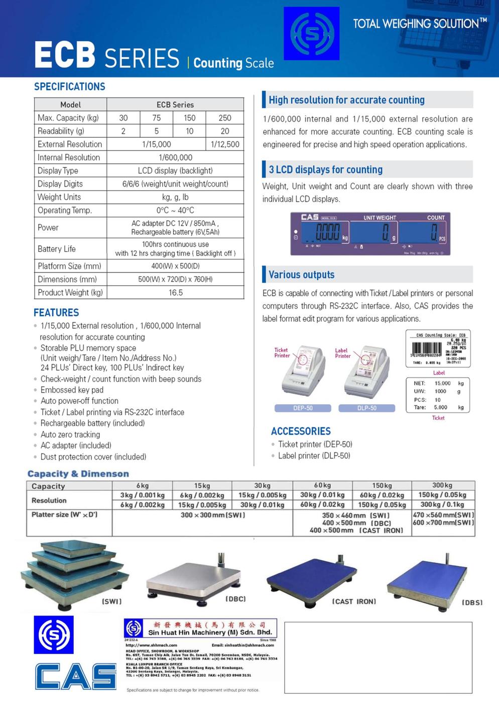 Counting Scale