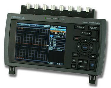 High Voltage Data Logger