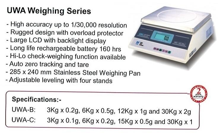 UWA Weighing Series