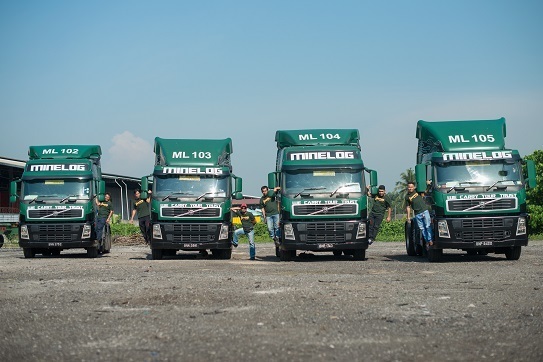 Minelog Group