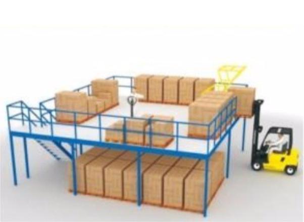 Steel Structural Platform / Mezzanine Floor Storage System