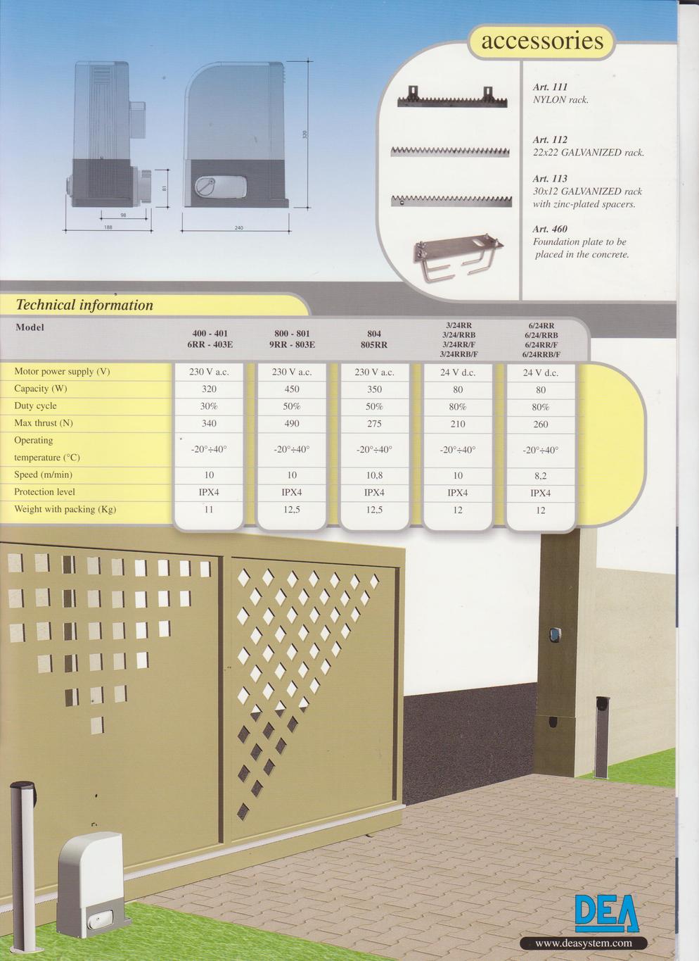 Automation for sliding door