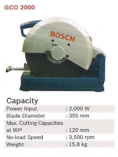 Cut Off Machine, GCO 2000