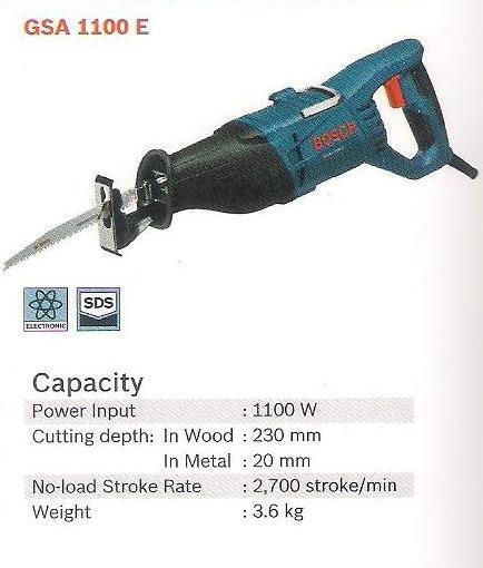 Dabre Saw, GSA 1100 E