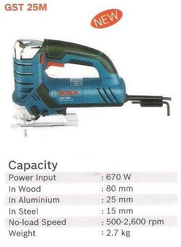 Jigsaw, GST 25M