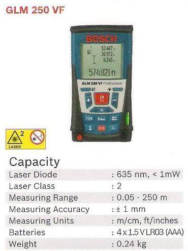 Laser Rangefinder, GLM 250 VF