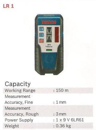 Laser Receiver, LR 1