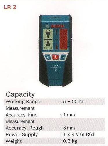 Laser Receiver, LR 2