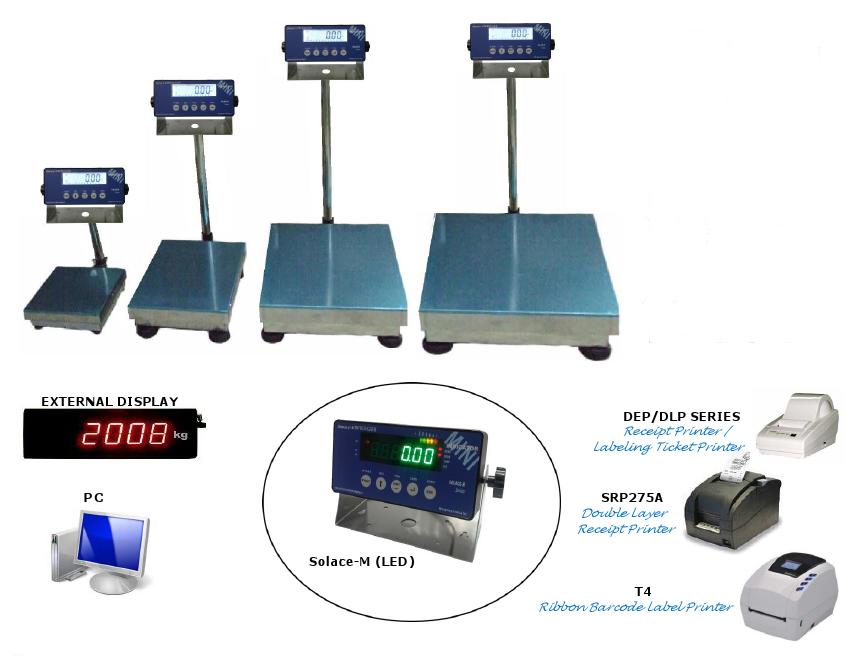 Bench Scale C/W Solace-M Mini Indicator