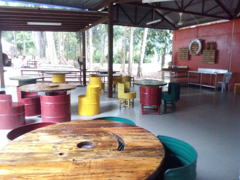 Other Facilities