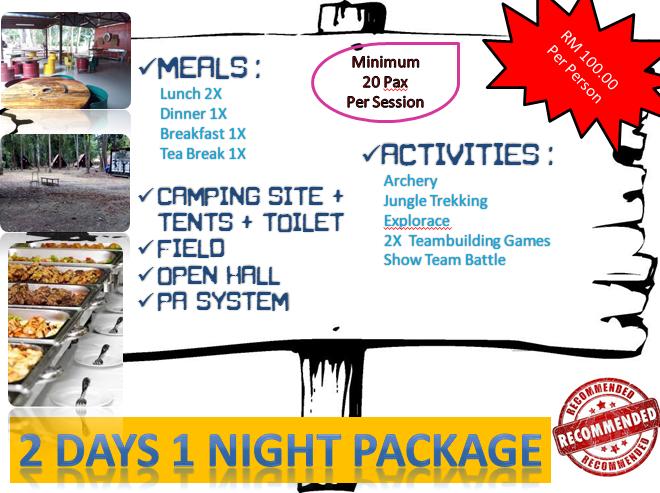 Packages