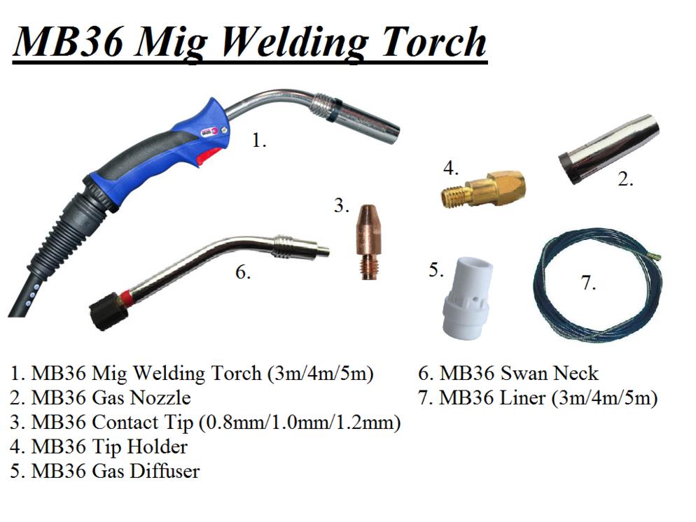 MB36 Mig Welding Torch