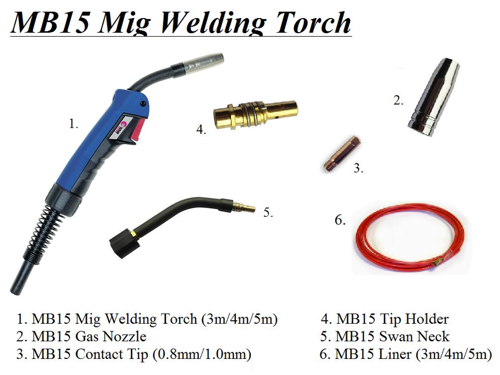 MB15 Mig Welding Torch