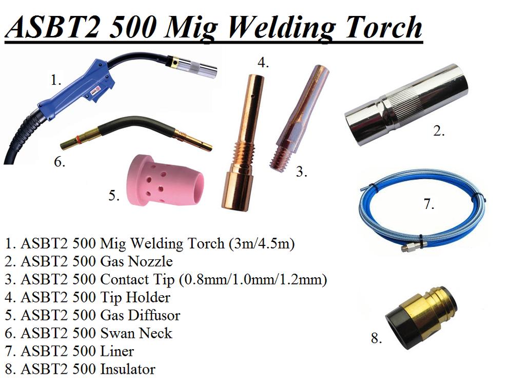 ASBT2 500 Mig Welding Torch