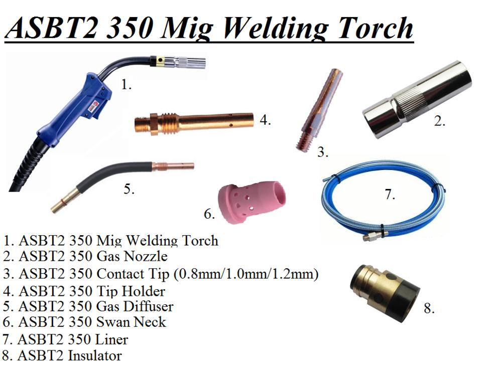 ASBT2 350 Mig Welding Torch