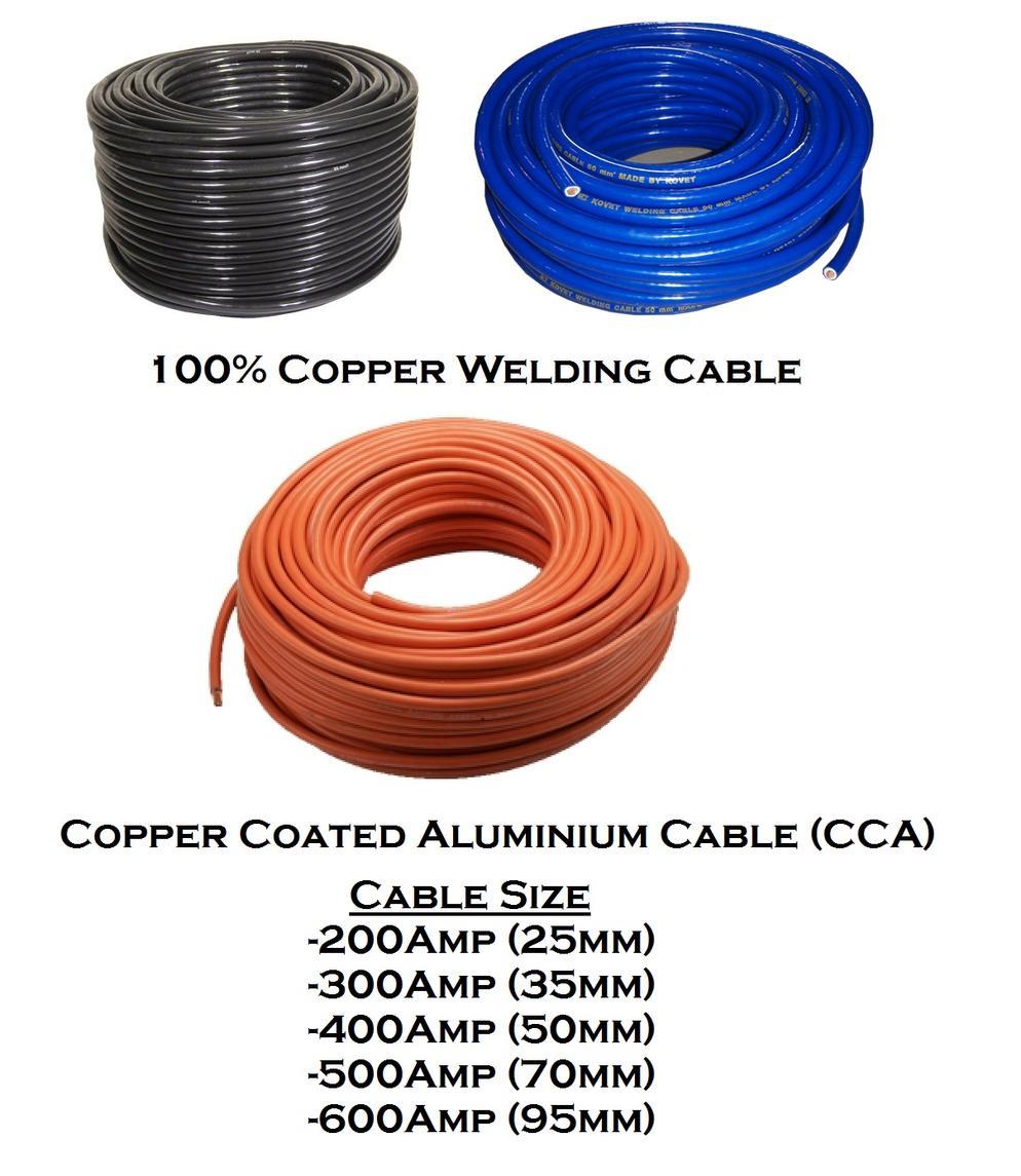 Welding Cable