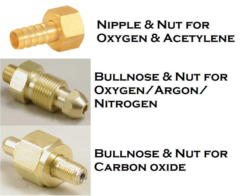 Nipple Bullnose Nut